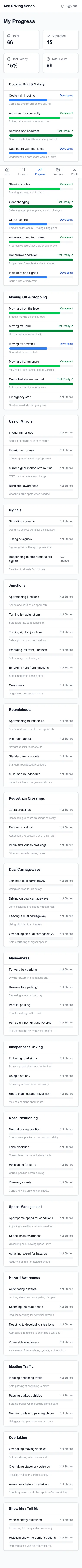Student progress view on mobile showing DVSA competency levels by category